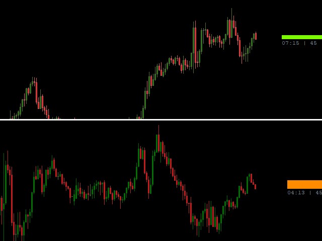 图片[1]-Visual Range Indicator 外汇EA-EA侦探社 - 全球领先的MQL5官网外汇EA机器人MT4自动化交易EA资源免费分享网站