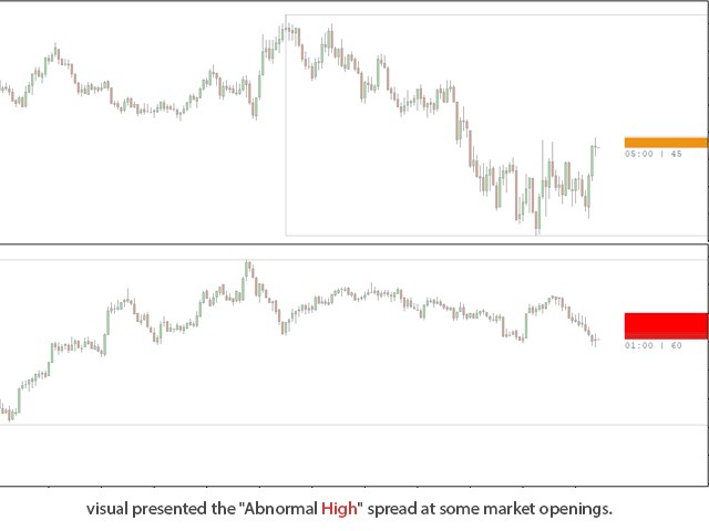 图片[4]-Visual Range Indicator 外汇EA-EA侦探社 - 全球领先的MQL5官网外汇EA机器人MT4自动化交易EA资源免费分享网站