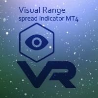Visual Range Indicator 外汇EA-EA侦探社 - 全球领先的MQL5官网外汇EA机器人MT4自动化交易EA资源免费分享网站