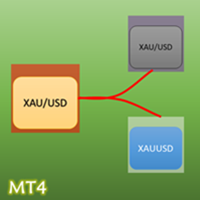 Symbol changer MT4 外汇EA-EA侦探社 - 全球领先的MQL5官网外汇EA机器人MT4自动化交易EA资源免费分享网站