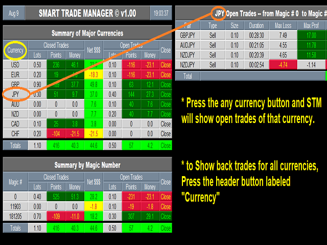 图片[2]-Smarter Trade Manager DEMO 外汇EA-EA侦探社 - 全球领先的MQL5官网外汇EA机器人MT4自动化交易EA资源免费分享网站