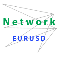 Network EURUSD 外汇EA-EA侦探社 - 全球领先的MQL5官网外汇EA机器人MT4自动化交易EA资源免费分享网站