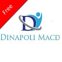 Di Napoli MACD MT4 外汇EA-EA侦探社 - 全球领先的MQL5官网外汇EA机器人MT4自动化交易EA资源免费分享网站