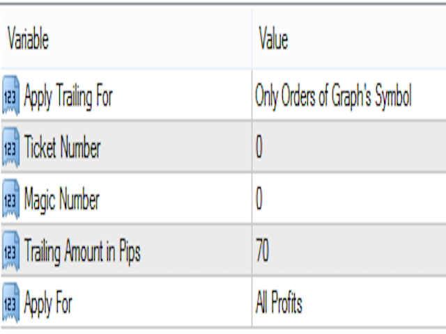 图片[1]-Easy TrailingStop 外汇EA-EA侦探社 - 全球领先的MQL5官网外汇EA机器人MT4自动化交易EA资源免费分享网站