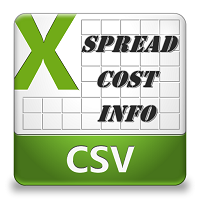Spread Cost Info MT4 Version 外汇EA-EA侦探社 - 全球领先的MQL5官网外汇EA机器人MT4自动化交易EA资源免费分享网站