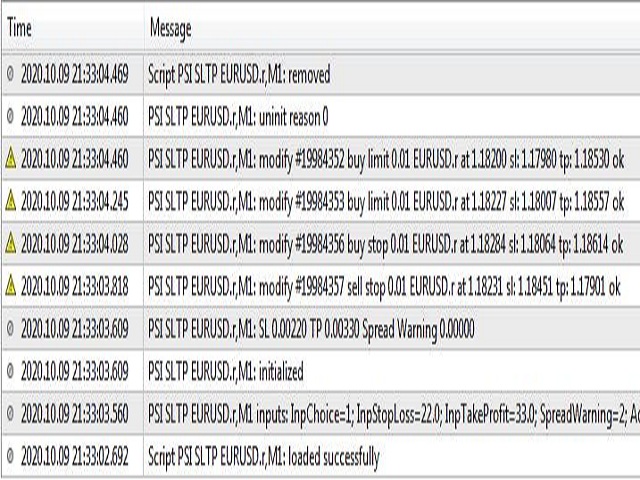 图片[3]-PSI Stop Loss Take Profit Script Points 外汇EA-EA侦探社 - 全球领先的MQL5官网外汇EA机器人MT4自动化交易EA资源免费分享网站