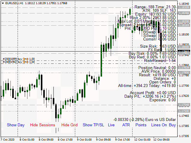 图片[1]-PSI Cancel Pending Orders 外汇EA-EA侦探社 - 全球领先的MQL5官网外汇EA机器人MT4自动化交易EA资源免费分享网站