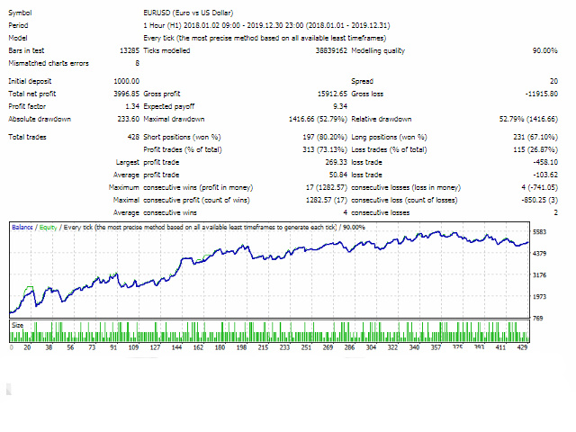 图片[1]-Trender EA MT4 外汇EA-EA侦探社 - 全球领先的MQL5官网外汇EA机器人MT4自动化交易EA资源免费分享网站
