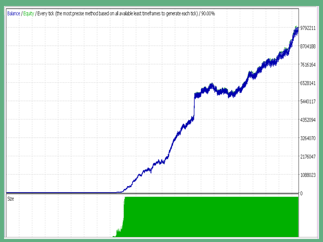 图片[1]-World Forex Robot Trader Demo 外汇EA-EA侦探社 - 全球领先的MQL5官网外汇EA机器人MT4自动化交易EA资源免费分享网站