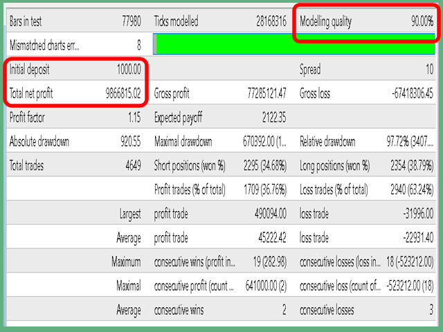 图片[2]-World Forex Robot Trader Demo 外汇EA-EA侦探社 - 全球领先的MQL5官网外汇EA机器人MT4自动化交易EA资源免费分享网站