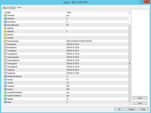 图片[2]-Copy MT4 copier Demo 外汇EA-EA侦探社 - 全球领先的MQL5官网外汇EA机器人MT4自动化交易EA资源免费分享网站