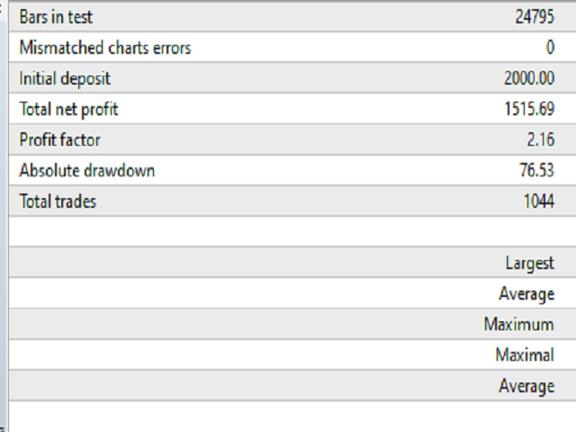 图片[2]-free-EA侦探社 - 全球领先的MQL5官网外汇EA机器人MT4自动化交易EA资源免费分享网站