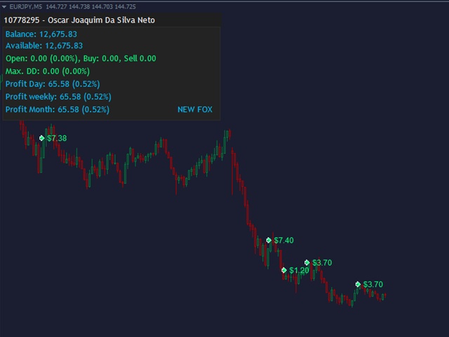图片[1]-us-EA侦探社 - 全球领先的MQL5官网外汇EA机器人MT4自动化交易EA资源免费分享网站