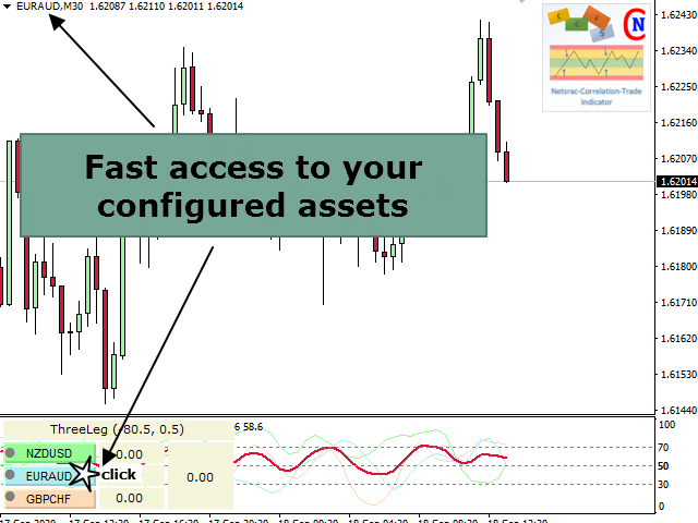 图片[2]-Netsrac Correlation Trade Indicator Free 外汇EA-EA侦探社 - 全球领先的MQL5官网外汇EA机器人MT4自动化交易EA资源免费分享网站