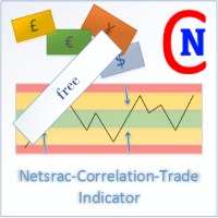 Netsrac Correlation Trade Indicator Free 外汇EA-EA侦探社 - 全球领先的MQL5官网外汇EA机器人MT4自动化交易EA资源免费分享网站