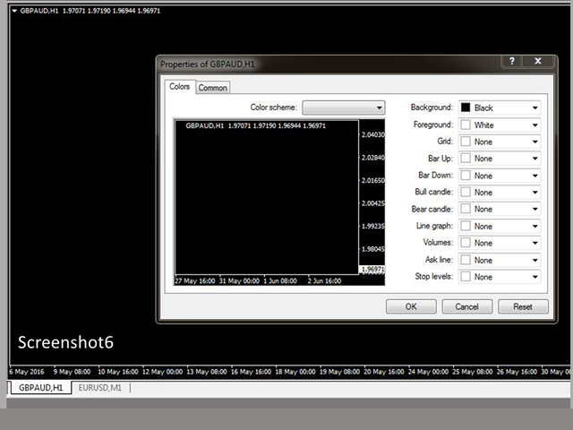 图片[5]-Dashboard Super Three MA Demo 外汇EA-EA侦探社 - 全球领先的MQL5官网外汇EA机器人MT4自动化交易EA资源免费分享网站