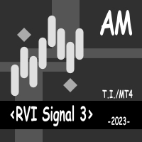 RVI Signal 3 AM 外汇EA-EA侦探社 - 全球领先的MQL5官网外汇EA机器人MT4自动化交易EA资源免费分享网站