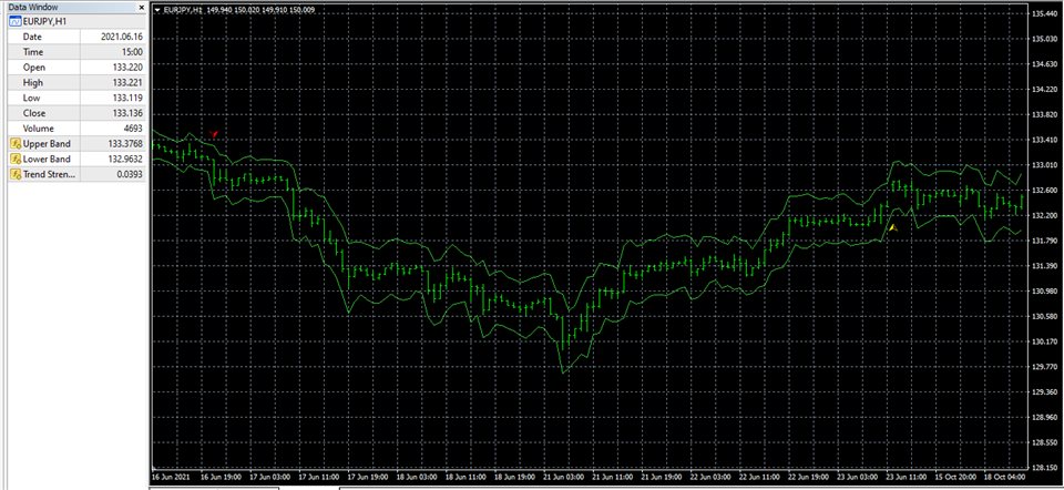 图片[2]-Dynamic Price Volatility Indicator 外汇EA-EA侦探社 - 全球领先的MQL5官网外汇EA机器人MT4自动化交易EA资源免费分享网站