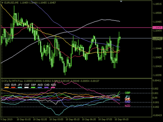 图片[2]-free-EA侦探社 - 全球领先的MQL5官网外汇EA机器人MT4自动化交易EA资源免费分享网站