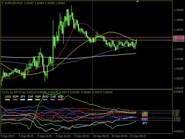 图片[3]-free-EA侦探社 - 全球领先的MQL5官网外汇EA机器人MT4自动化交易EA资源免费分享网站