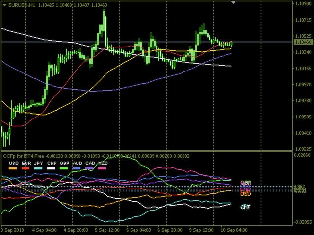 图片[4]-free-EA侦探社 - 全球领先的MQL5官网外汇EA机器人MT4自动化交易EA资源免费分享网站