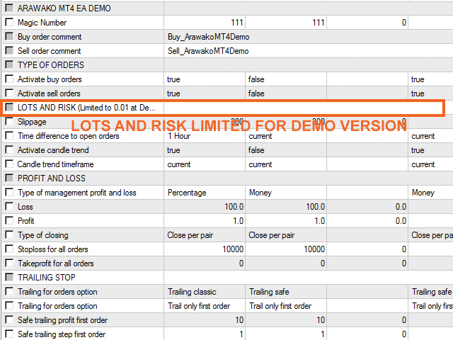 图片[1]-Arawako MT4 Demo 外汇EA-EA侦探社 - 全球领先的MQL5官网外汇EA机器人MT4自动化交易EA资源免费分享网站