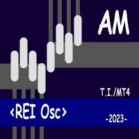 REI Osc AM 外汇EA-EA侦探社 - 全球领先的MQL5官网外汇EA机器人MT4自动化交易EA资源免费分享网站