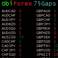 Gaps size 75 外汇EA-EA侦探社 - 全球领先的MQL5官网外汇EA机器人MT4自动化交易EA资源免费分享网站