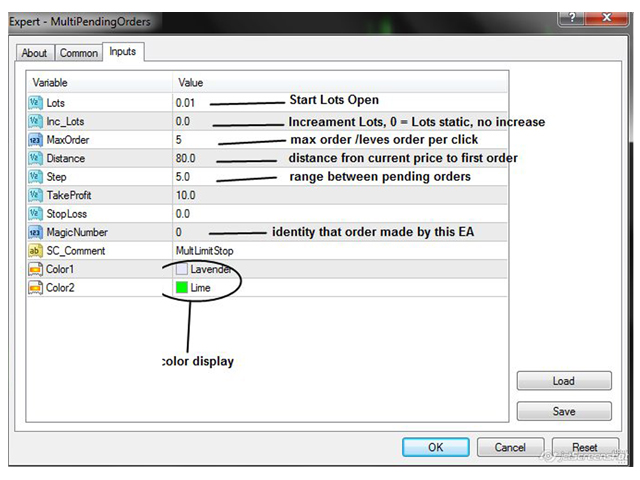 图片[2]-MultiLimitStop EA Demo 外汇EA-EA侦探社 - 全球领先的MQL5官网外汇EA机器人MT4自动化交易EA资源免费分享网站