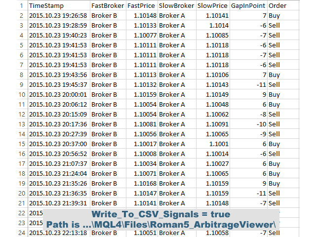 图片[2]-Roman5 Arbitrage Viewer for MT4 Free 外汇EA-EA侦探社 - 全球领先的MQL5官网外汇EA机器人MT4自动化交易EA资源免费分享网站