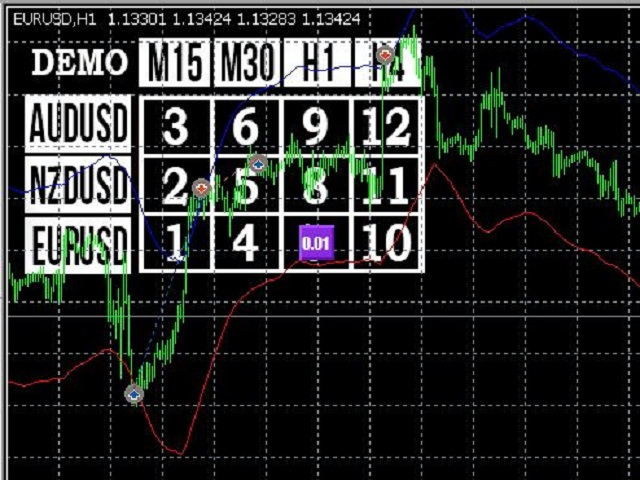 图片[1]-DemoTradeFields MT4 外汇EA-EA侦探社 - 全球领先的MQL5官网外汇EA机器人MT4自动化交易EA资源免费分享网站