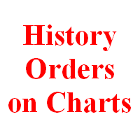 Show History Orders On Chart 外汇EA-EA侦探社 - 全球领先的MQL5官网外汇EA机器人MT4自动化交易EA资源免费分享网站