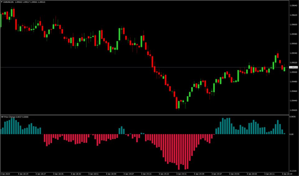 图片[1]-mp-EA侦探社 - 全球领先的MQL5官网外汇EA机器人MT4自动化交易EA资源免费分享网站