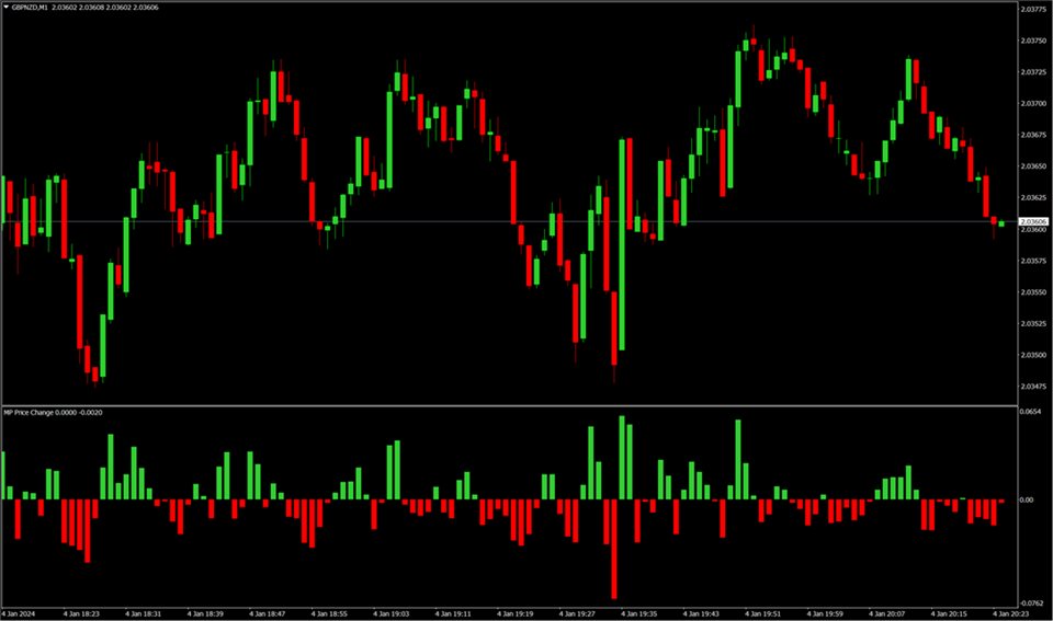 图片[2]-mp-EA侦探社 - 全球领先的MQL5官网外汇EA机器人MT4自动化交易EA资源免费分享网站