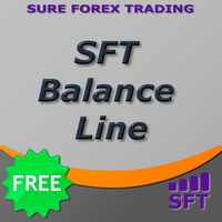 SFT Balance Line 外汇EA-EA侦探社 - 全球领先的MQL5官网外汇EA机器人MT4自动化交易EA资源免费分享网站