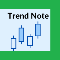 TrendNote 外汇EA-EA侦探社 - 全球领先的MQL5官网外汇EA机器人MT4自动化交易EA资源免费分享网站