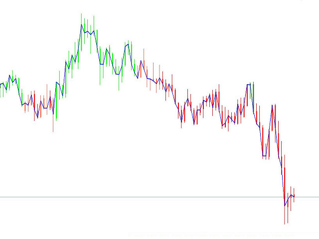 图片[1]-Trend Indicator Colors By LEO 外汇EA-EA侦探社 - 全球领先的MQL5官网外汇EA机器人MT4自动化交易EA资源免费分享网站