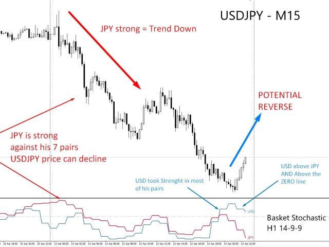 图片[1]-free-EA侦探社 - 全球领先的MQL5官网外汇EA机器人MT4自动化交易EA资源免费分享网站