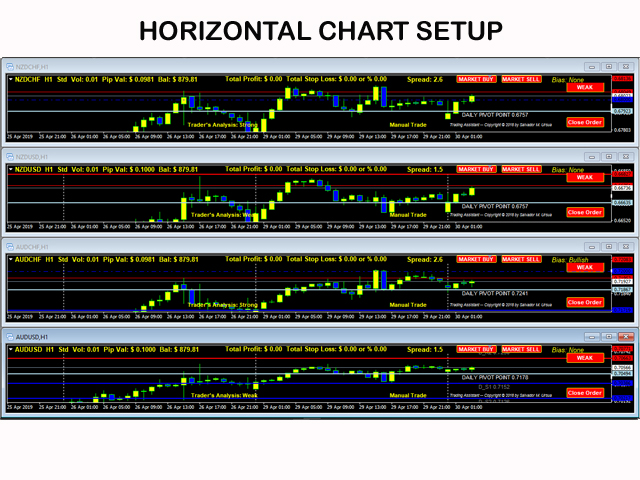 图片[2]-The Forex Trading Assistant 外汇EA-EA侦探社 - 全球领先的MQL5官网外汇EA机器人MT4自动化交易EA资源免费分享网站