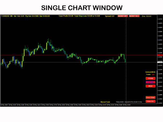 图片[3]-The Forex Trading Assistant 外汇EA-EA侦探社 - 全球领先的MQL5官网外汇EA机器人MT4自动化交易EA资源免费分享网站