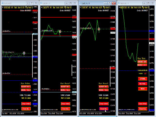 图片[4]-The Forex Trading Assistant 外汇EA-EA侦探社 - 全球领先的MQL5官网外汇EA机器人MT4自动化交易EA资源免费分享网站