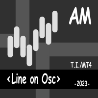 Line on Osc AM 外汇EA-EA侦探社 - 全球领先的MQL5官网外汇EA机器人MT4自动化交易EA资源免费分享网站