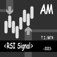 RSI Signal AM 外汇EA-EA侦探社 - 全球领先的MQL5官网外汇EA机器人MT4自动化交易EA资源免费分享网站