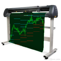 PlotterHistoryOrders 外汇EA-EA侦探社 - 全球领先的MQL5官网外汇EA机器人MT4自动化交易EA资源免费分享网站