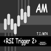 RSI Trigger 2 AM 外汇EA-EA侦探社 - 全球领先的MQL5官网外汇EA机器人MT4自动化交易EA资源免费分享网站