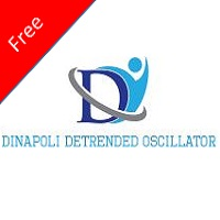 Di Napoli Detrended Oscillator MT4 外汇EA-EA侦探社 - 全球领先的MQL5官网外汇EA机器人MT4自动化交易EA资源免费分享网站