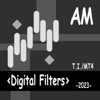 Digital Filters AM 外汇EA-EA侦探社 - 全球领先的MQL5官网外汇EA机器人MT4自动化交易EA资源免费分享网站