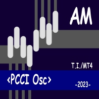 PCCI Osc AM 外汇EA-EA侦探社 - 全球领先的MQL5官网外汇EA机器人MT4自动化交易EA资源免费分享网站