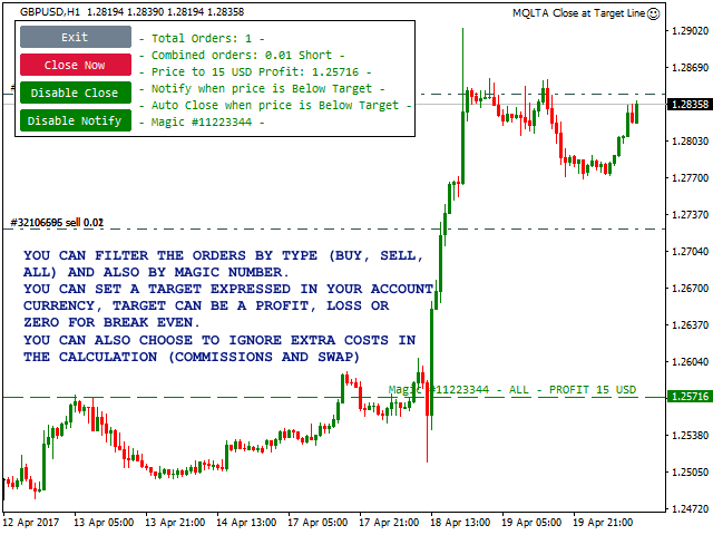 图片[2]-MQLTA Close at Target Line 外汇EA-EA侦探社 - 全球领先的MQL5官网外汇EA机器人MT4自动化交易EA资源免费分享网站