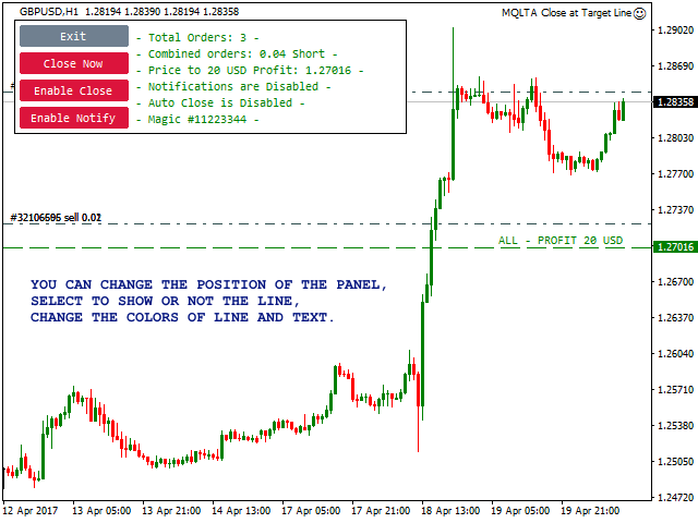 图片[3]-MQLTA Close at Target Line 外汇EA-EA侦探社 - 全球领先的MQL5官网外汇EA机器人MT4自动化交易EA资源免费分享网站